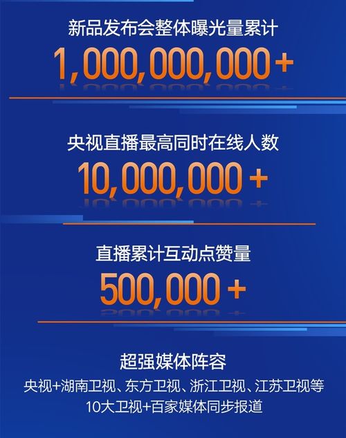 雅迪冠能2.0系列 新材料技術驅動，引領行業革新與消費熱潮